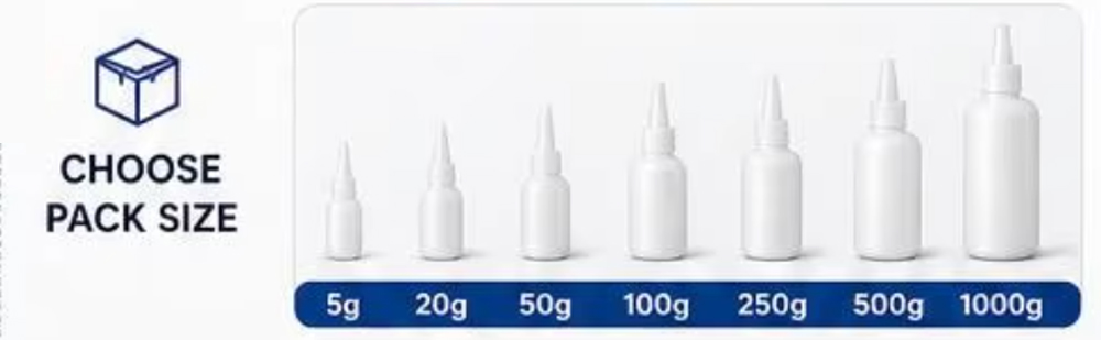 Jingu Threadlocker Manufacturer Global Customization