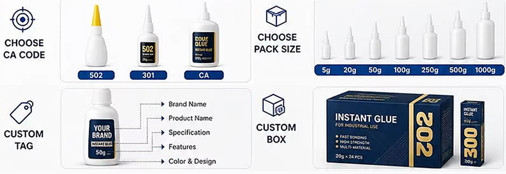 Superglue Manufacturer OEM Service Solutions