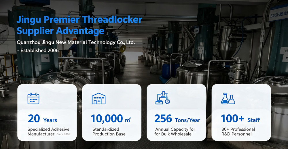Threadlocker Manufacturer Jingu Threadlocker Manufacturer Jingu