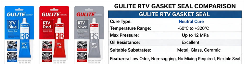 RTV Silicone Sealant Manufacturer Product Performance